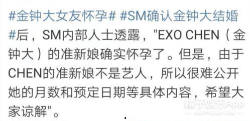 查出癌症爆料娱乐圈小说,揭秘明星抗癌之路